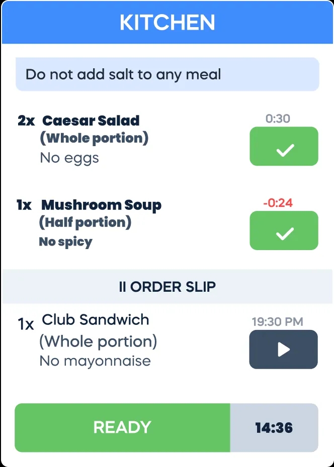 2. Kitchen staff receive the orders on the display system and begin preparing the meals