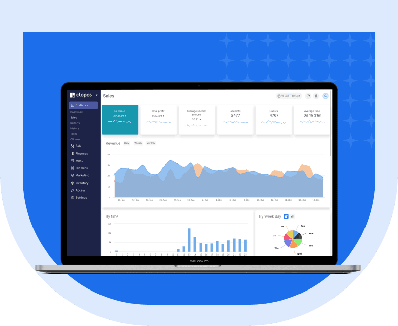 Comprehensive Business Management