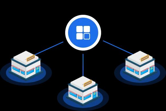Streamlined Management of Multiple Branches