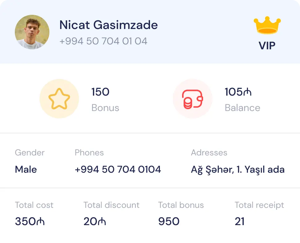 By adding all the financial transactions of your business, you can get a clearer report on its status at the end of the month