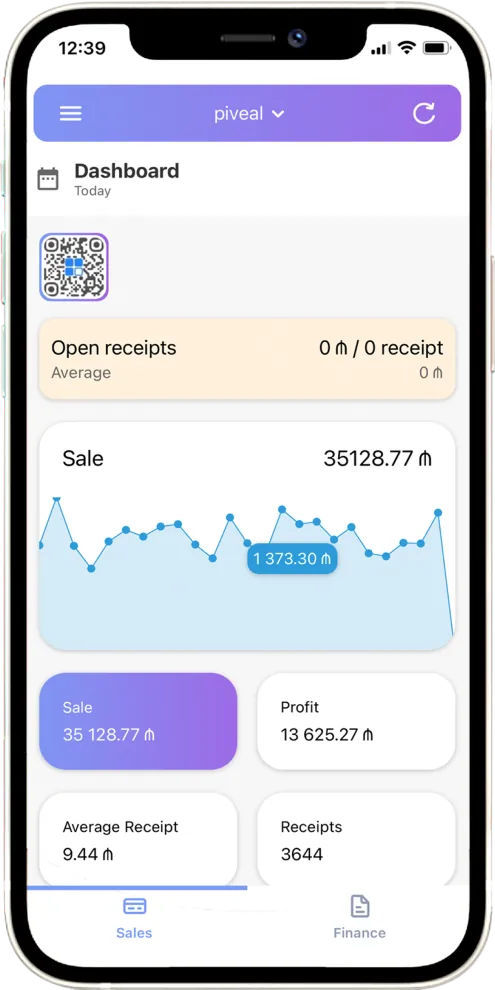 Whether you're at home, on the go, or in the office, you can stay connected to your business and monitor your performance with ease