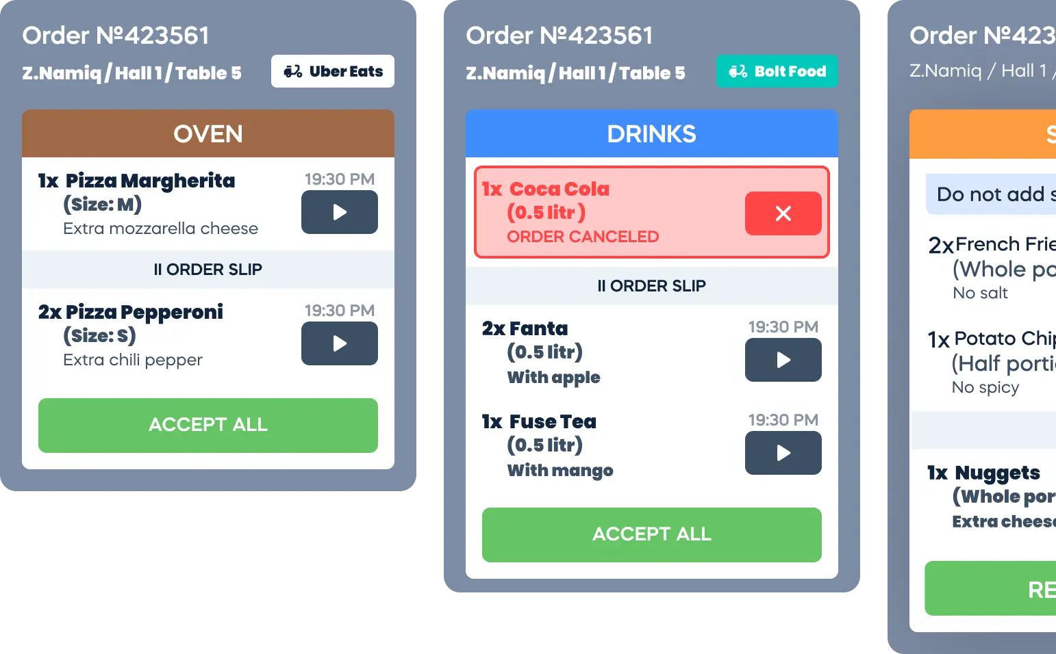 Elevate your kitchen efficiency!