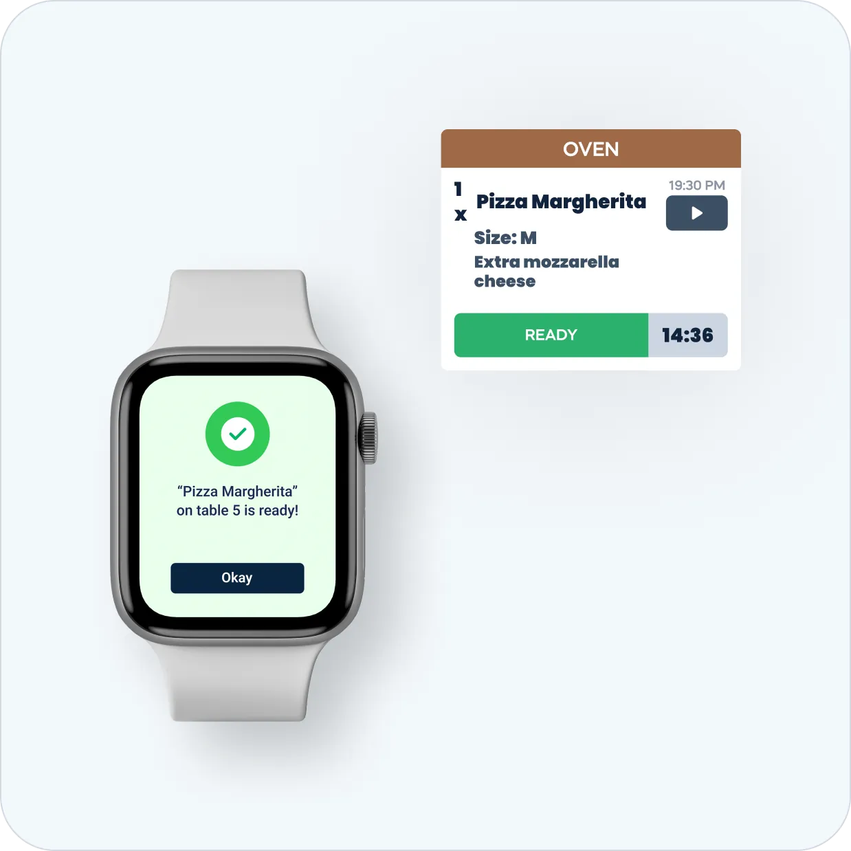 Device compatibility