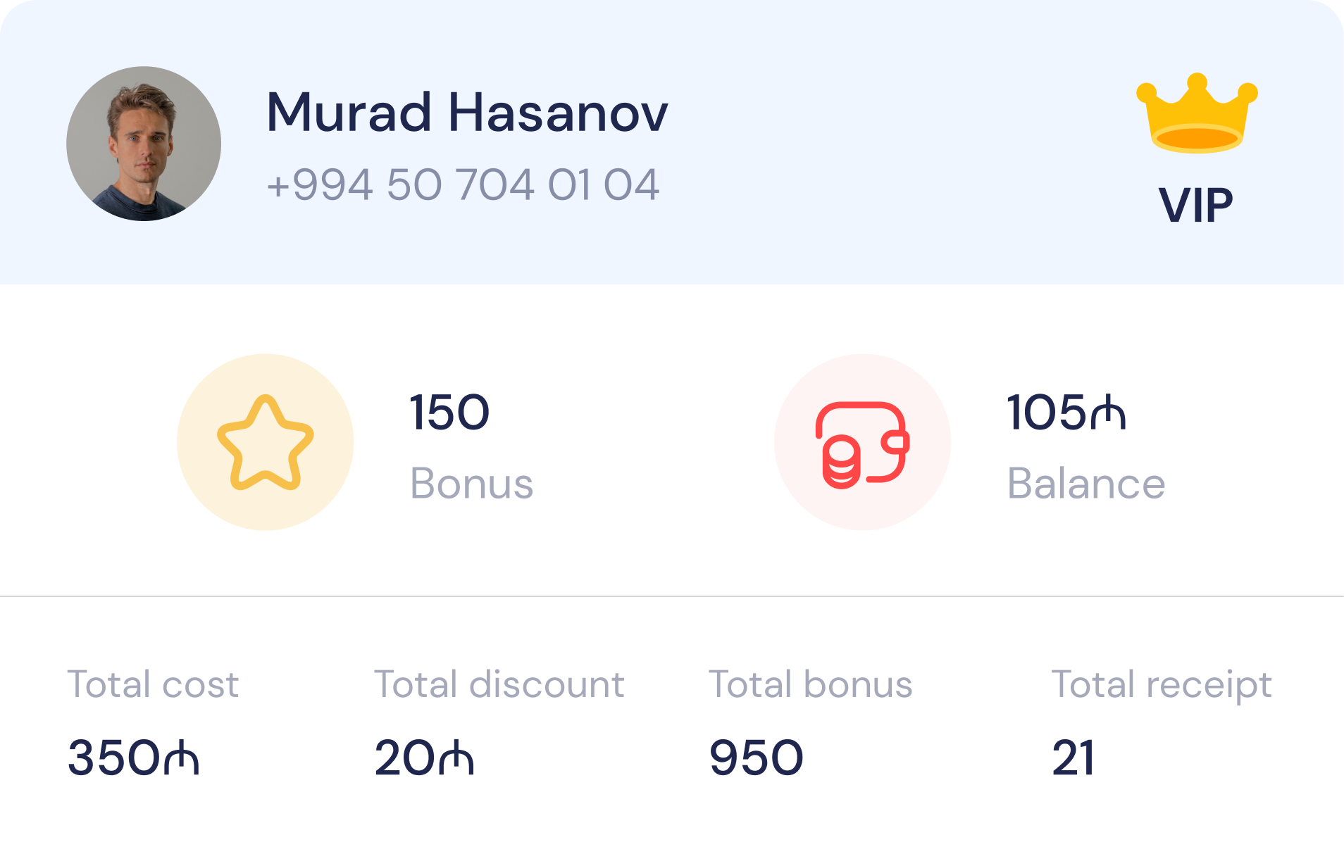 From guests to loyal customers