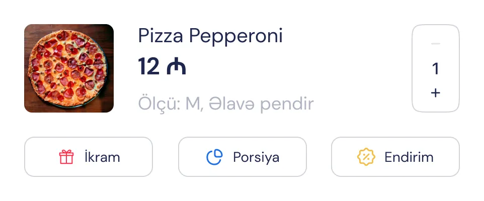 A personalized sales process with advanced features